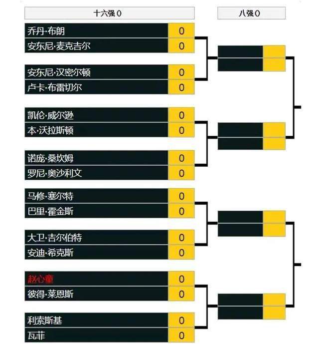 第二次世界大战期间驻守塞班岛的海军就是这样。